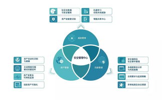 筑基防護(hù)，護(hù)航安全 斗象科技亮相第四屆國(guó)家網(wǎng)絡(luò)安全周開幕式